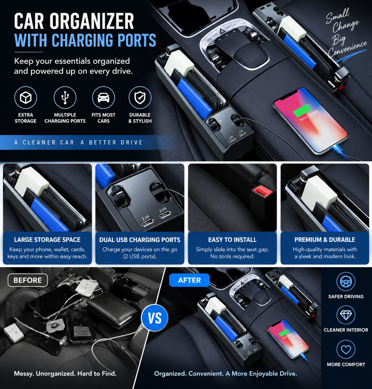 Car Organizer with Charging Ports