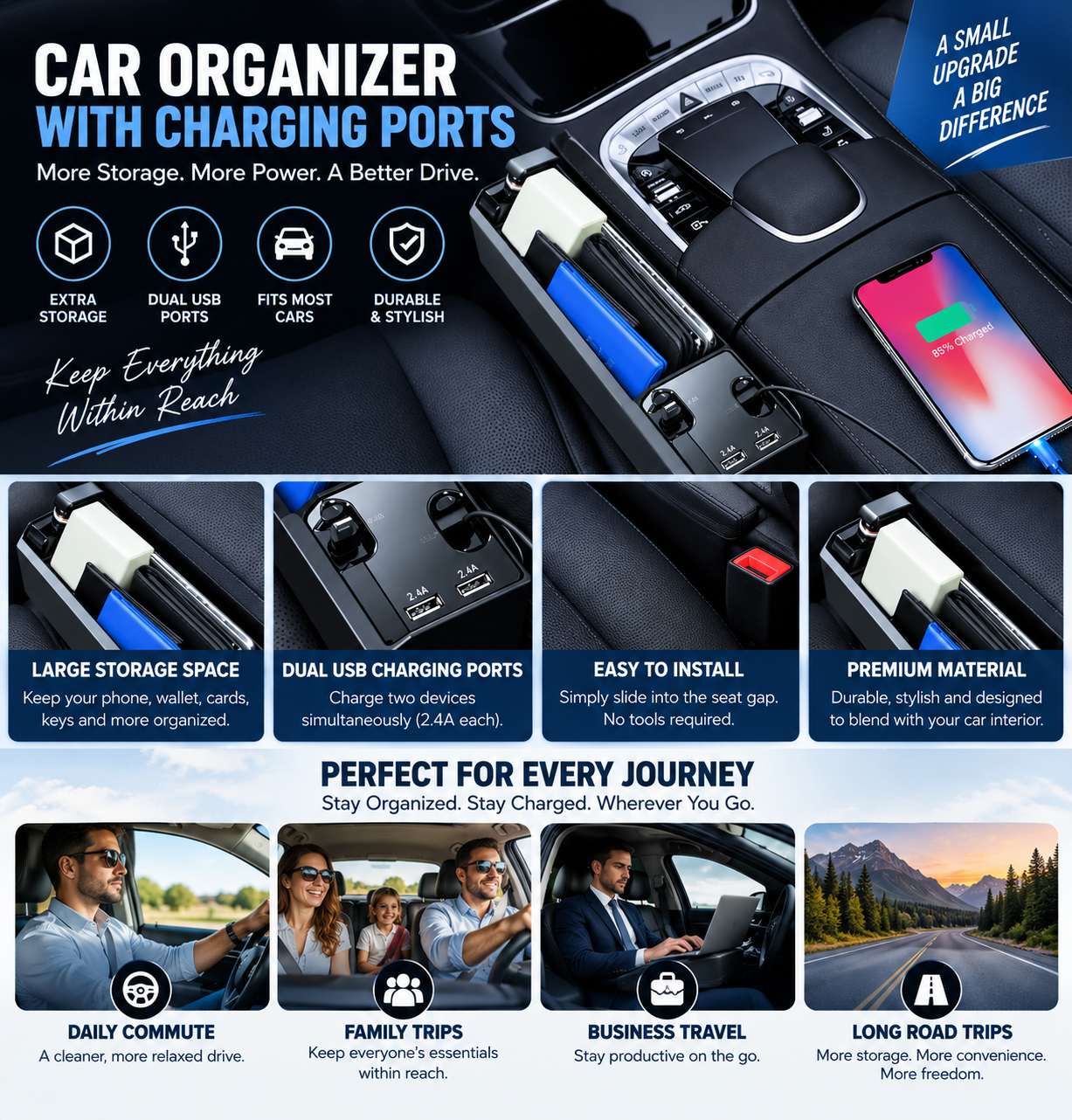 Car Organizer with Charging Ports