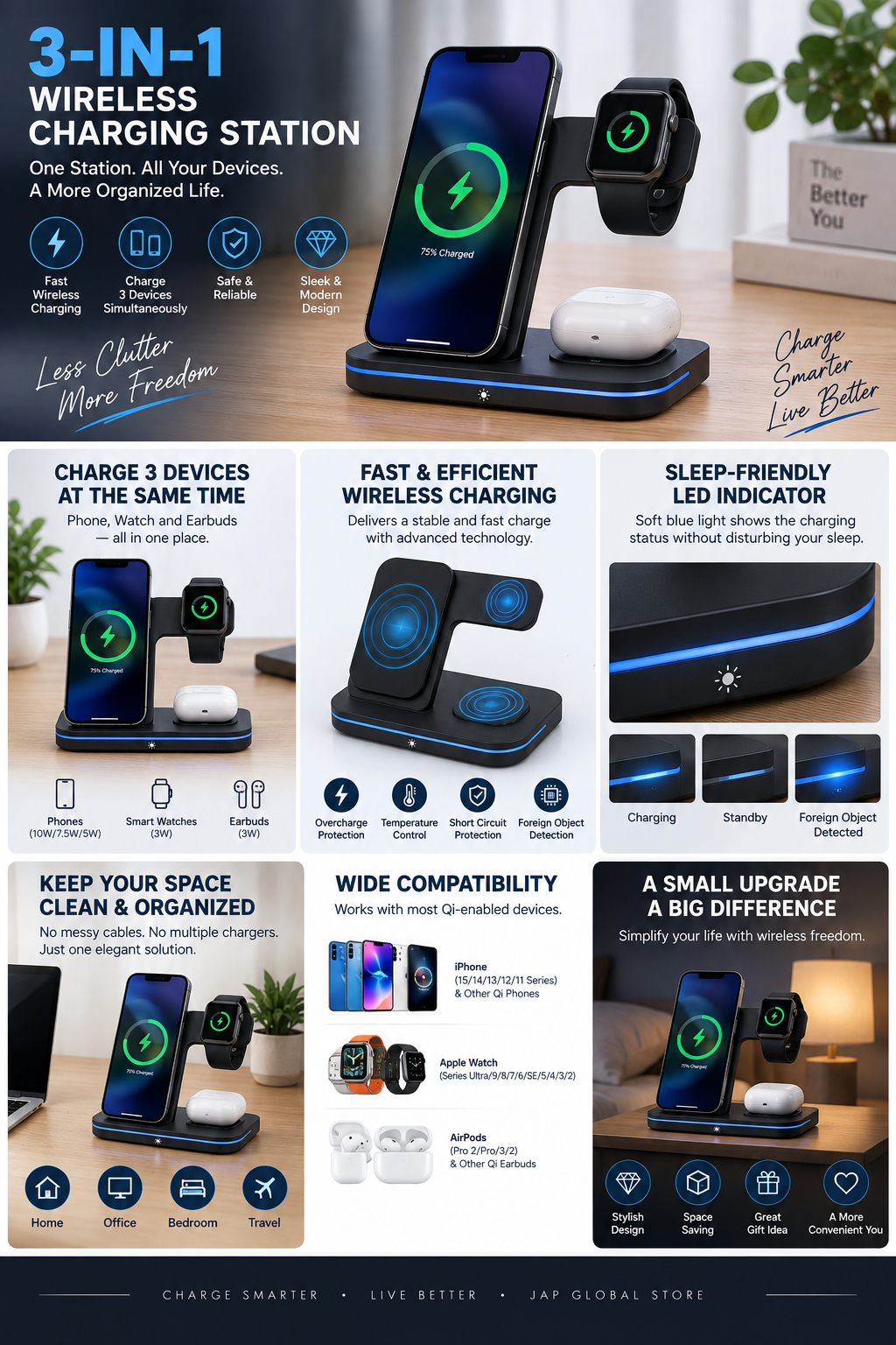 3-in-1 Wireless Charging Station