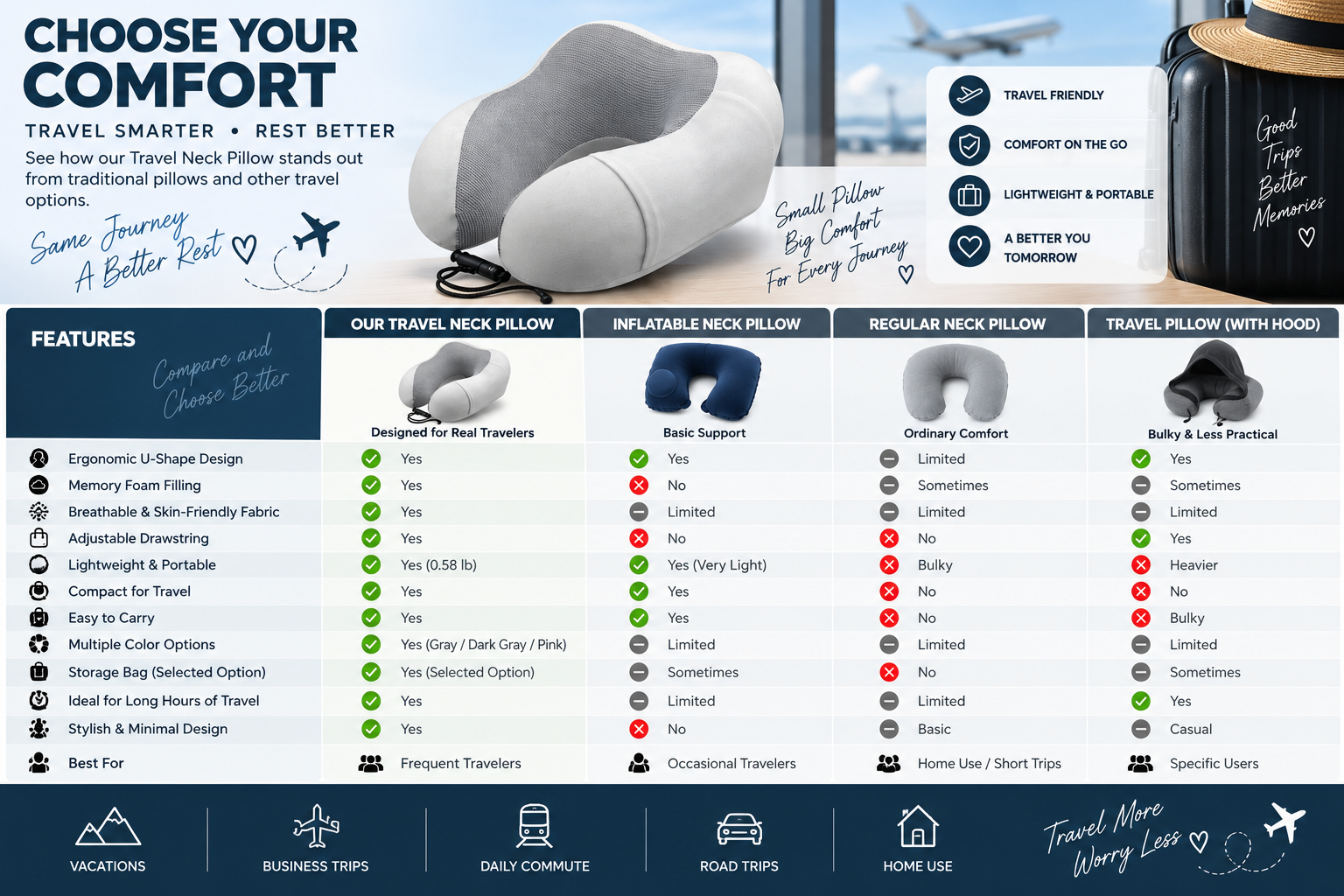 travel neck pillow