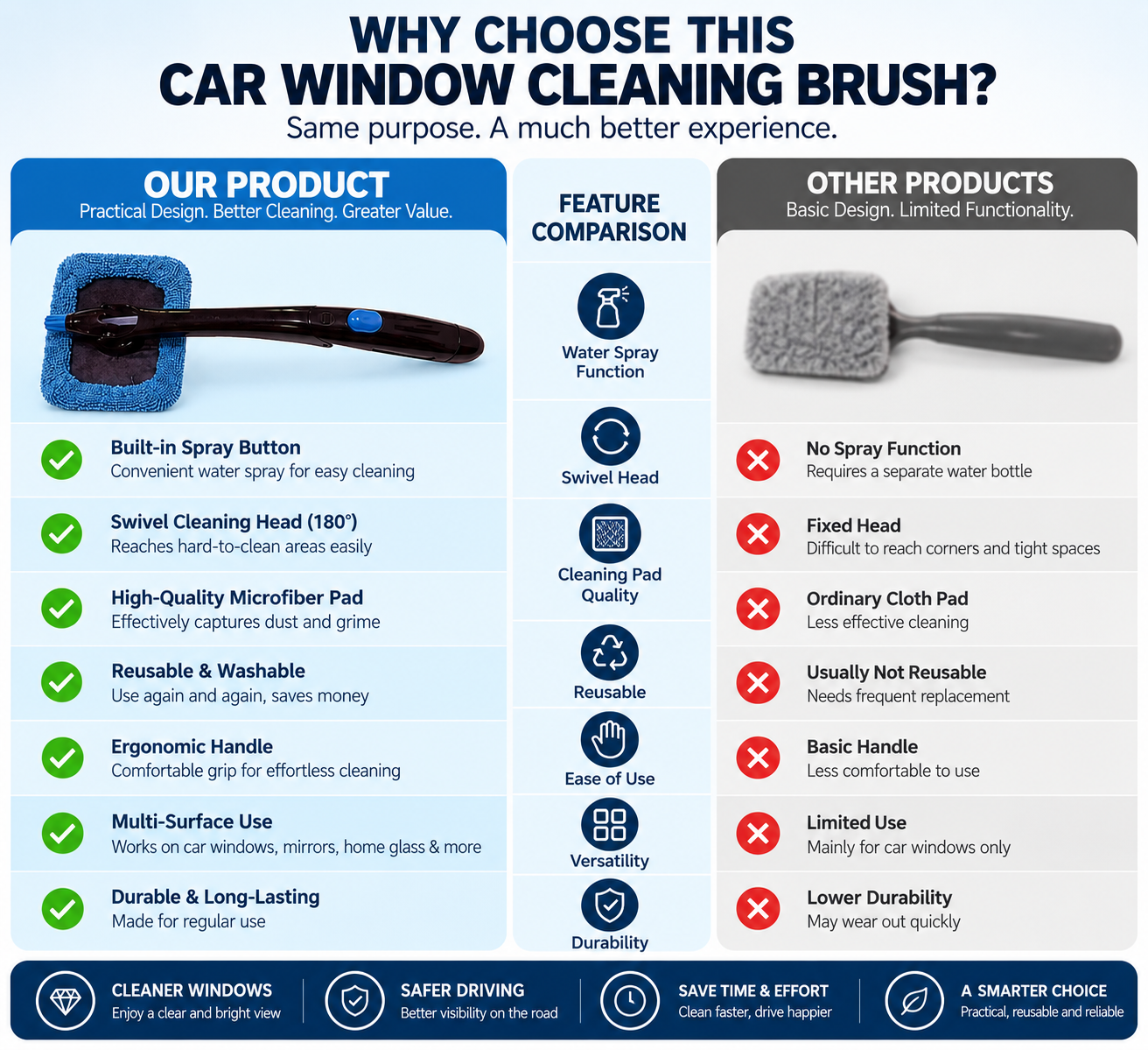 Car window cleaning brush