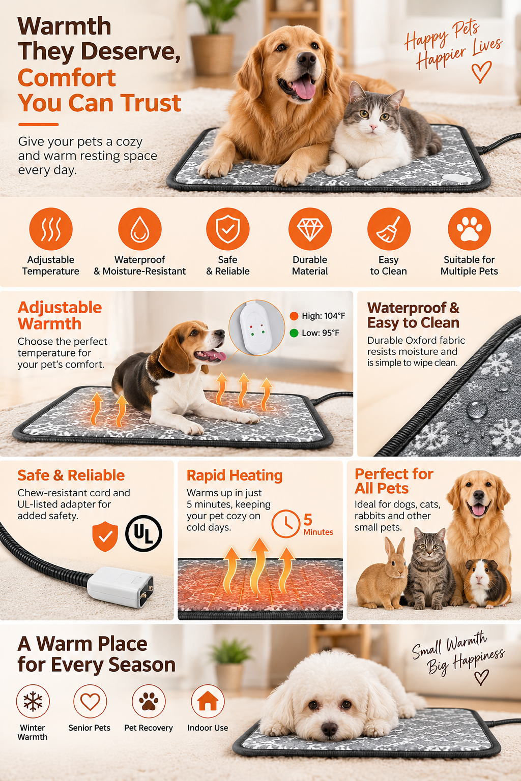 Waterproof pet heating pad