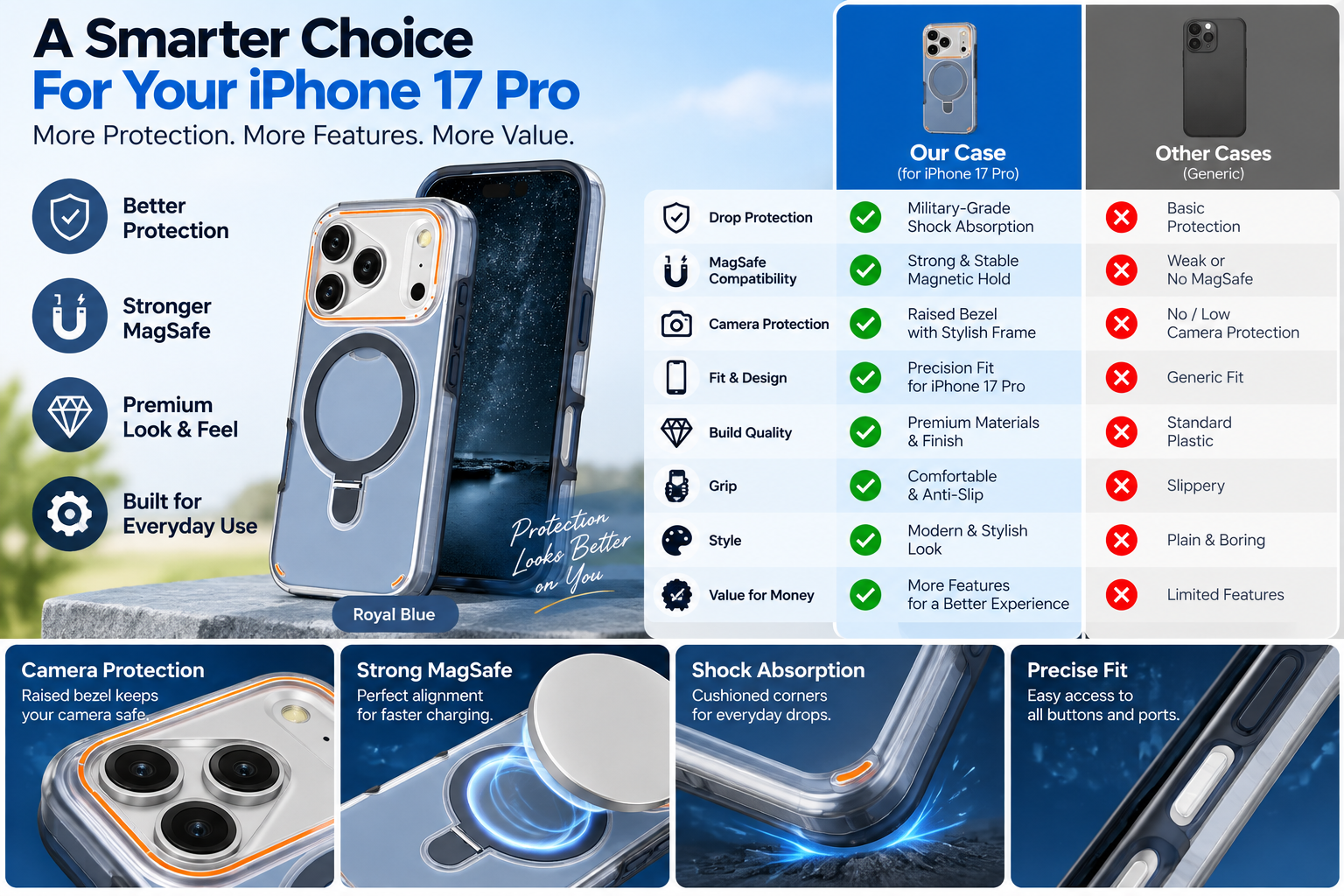 shockproof phone case heavy duty