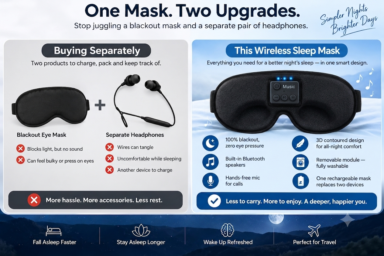 sleep mask with bluetooth headphones