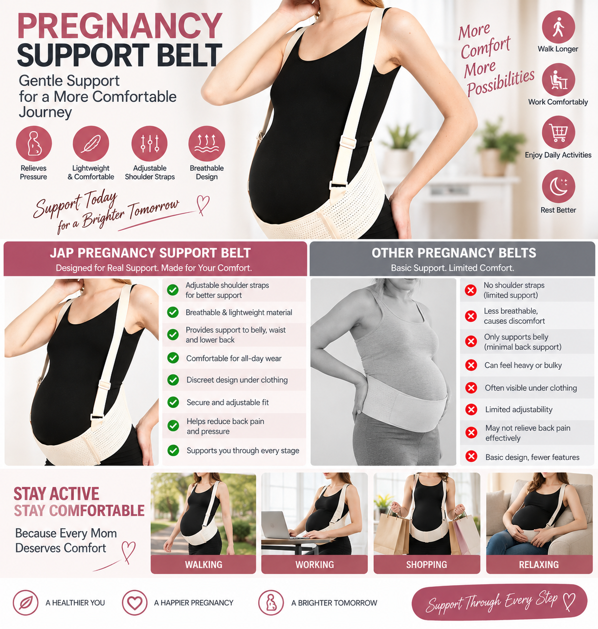 Pregnancy Support Belt