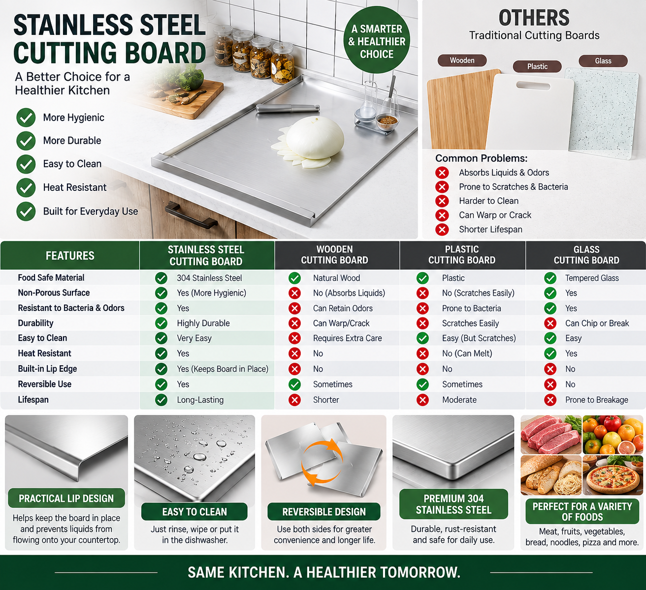 Stainless Steel Cutting Board