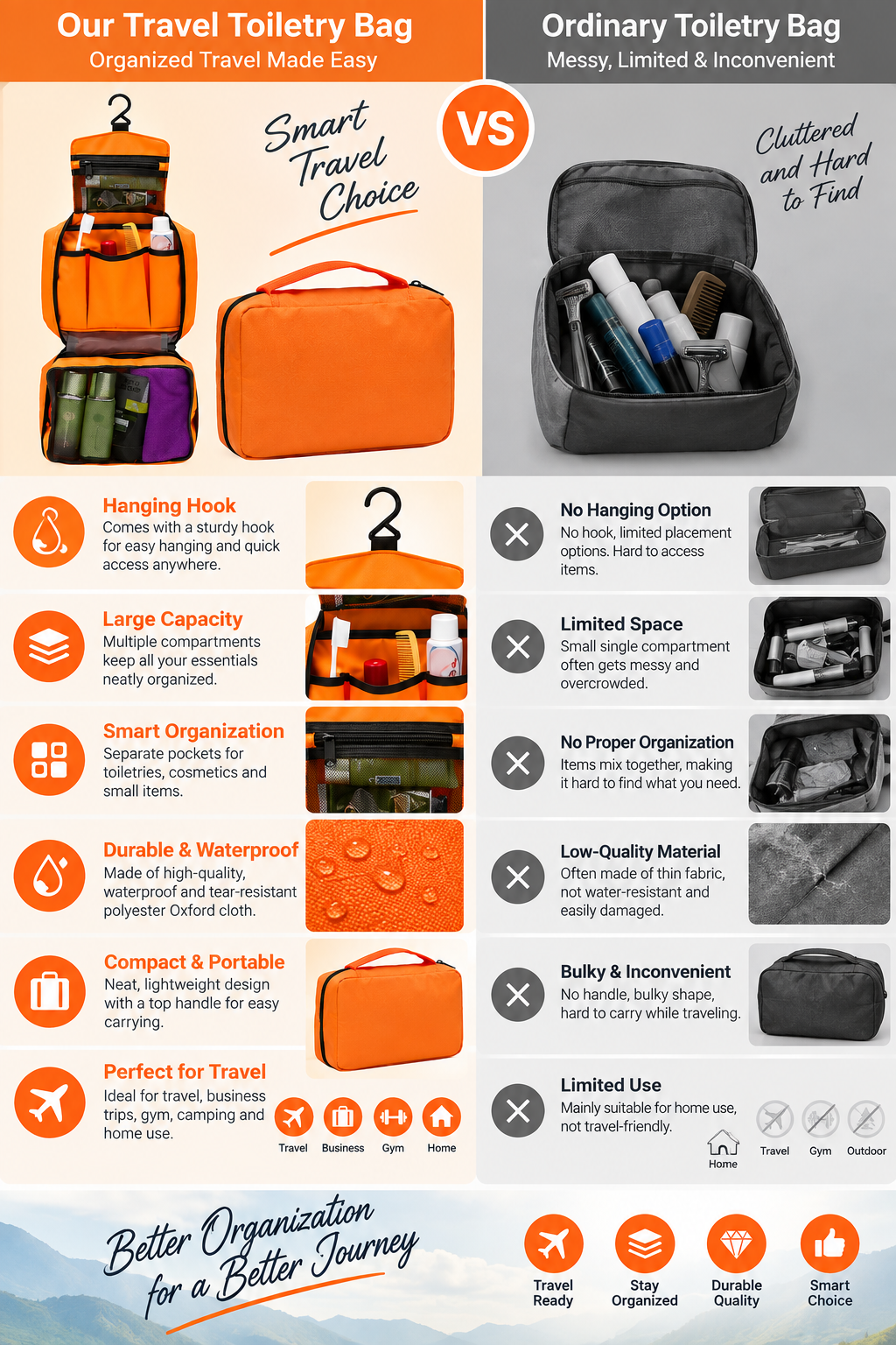 travel toiletry organizer with hook