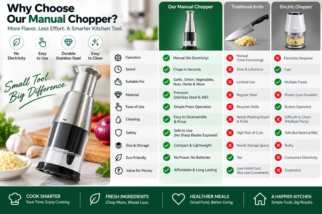 vegetable chopper dicer manual