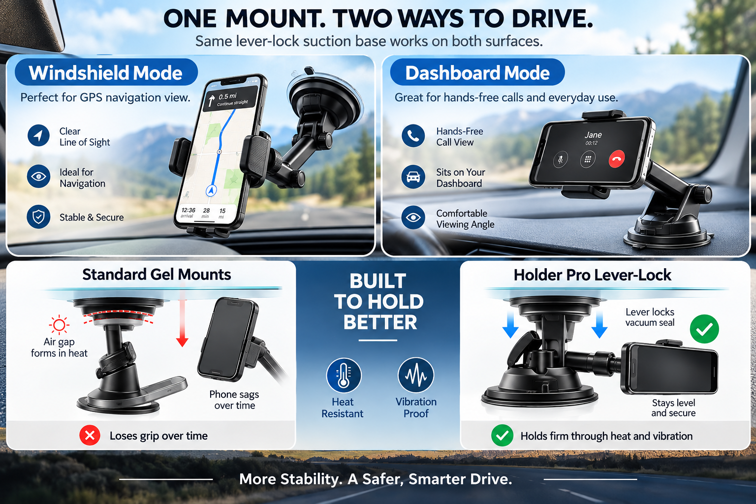 windshield phone mount for car